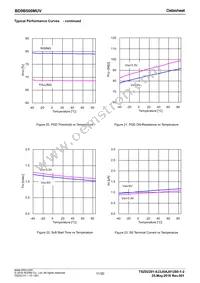 BD9B500MUV-E2 Datasheet Page 11