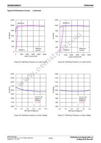 BD9B500MUV-E2 Datasheet Page 12