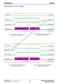 BD9B500MUV-E2 Datasheet Page 13