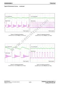 BD9B500MUV-E2 Datasheet Page 14