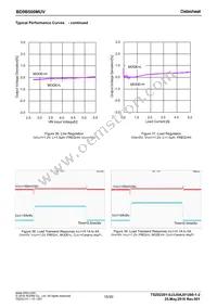 BD9B500MUV-E2 Datasheet Page 15