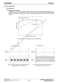 BD9B500MUV-E2 Datasheet Page 16