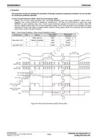 BD9B500MUV-E2 Datasheet Page 18