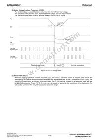 BD9B500MUV-E2 Datasheet Page 19