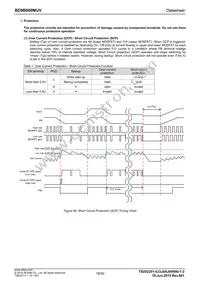 BD9B600MUV-E2 Datasheet Page 18