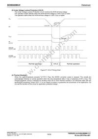 BD9B600MUV-E2 Datasheet Page 19