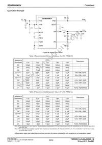 BD9B600MUV-E2 Datasheet Page 20