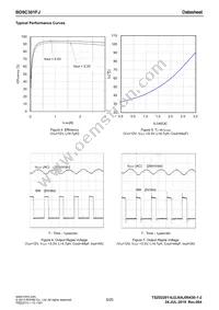 BD9C301FJ-E2 Datasheet Page 5