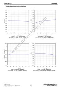 BD9C301FJ-E2 Datasheet Page 6