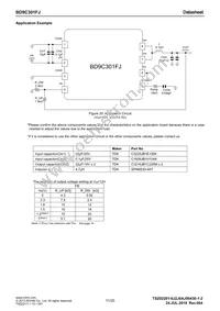 BD9C301FJ-E2 Datasheet Page 11