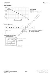 BD9C301FJ-E2 Datasheet Page 18