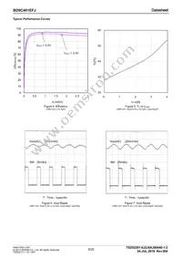 BD9C401EFJ-E2 Datasheet Page 5