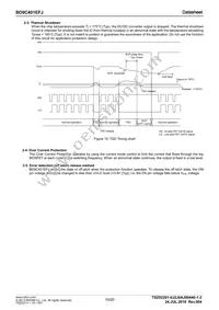 BD9C401EFJ-E2 Datasheet Page 10