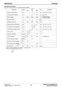 BD9C501EFJ-E2 Datasheet Page 4