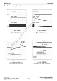 BD9C501EFJ-E2 Datasheet Page 7