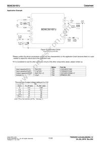 BD9C501EFJ-E2 Datasheet Page 11