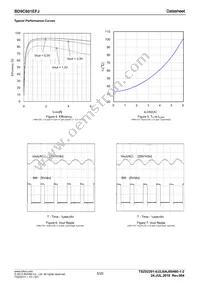 BD9C601EFJ-E2 Datasheet Page 5