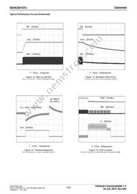 BD9C601EFJ-E2 Datasheet Page 7