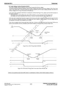 BD9C601EFJ-E2 Datasheet Page 9