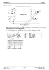 BD9C601EFJ-E2 Datasheet Page 11