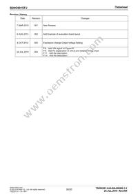 BD9C601EFJ-E2 Datasheet Page 20