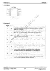 BD9D320EFJ-E2 Datasheet Page 2