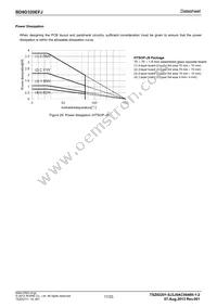 BD9D320EFJ-E2 Datasheet Page 17