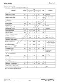 BD9D321EFJ-E2 Datasheet Page 5