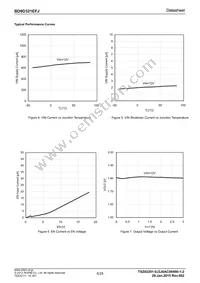 BD9D321EFJ-E2 Datasheet Page 6