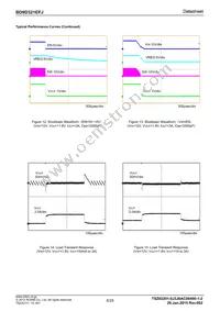 BD9D321EFJ-E2 Datasheet Page 8