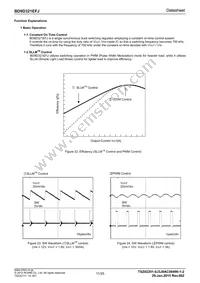 BD9D321EFJ-E2 Datasheet Page 11