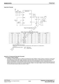 BD9D321EFJ-E2 Datasheet Page 15