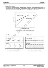 BD9E102FJ-E2 Datasheet Page 17