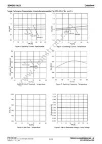 BD9E151NUX-TR Datasheet Page 6