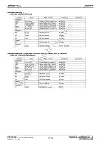 BD9E151NUX-TR Datasheet Page 10