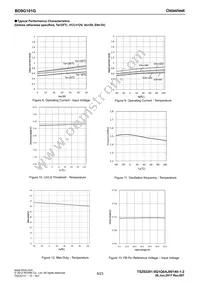 BD9G101G-TR Datasheet Page 8