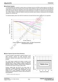BDJ2FA1FP3-ZTL Datasheet Page 9