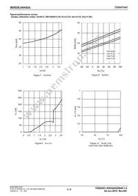 BDS2EJAAGUL-E2 Datasheet Page 5