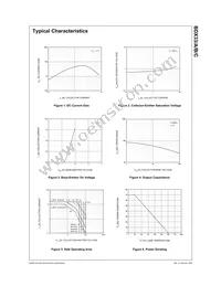 BDX33CTU Datasheet Page 4