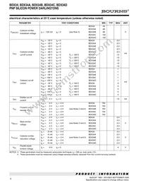BDX34A-S Datasheet Page 2