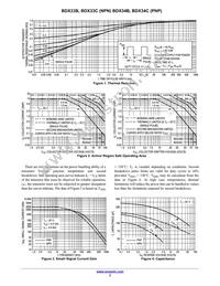 BDX34C Datasheet Page 3