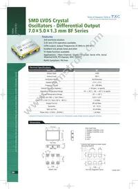 BF-156.250MCE-T Cover