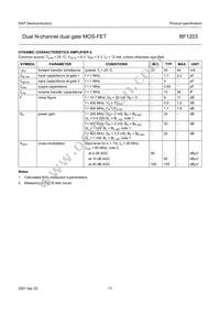 BF1203 Datasheet Page 11