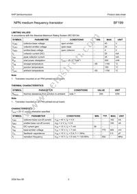 BF199 Datasheet Page 3