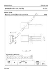 BF199 Datasheet Page 4