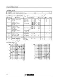 BF259 Datasheet Page 2