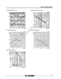 BF259 Datasheet Page 3