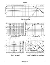 BF493S Datasheet Page 3