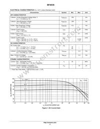 BF493SG Datasheet Page 2
