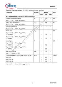BF5020WH6327XTSA1 Datasheet Page 3